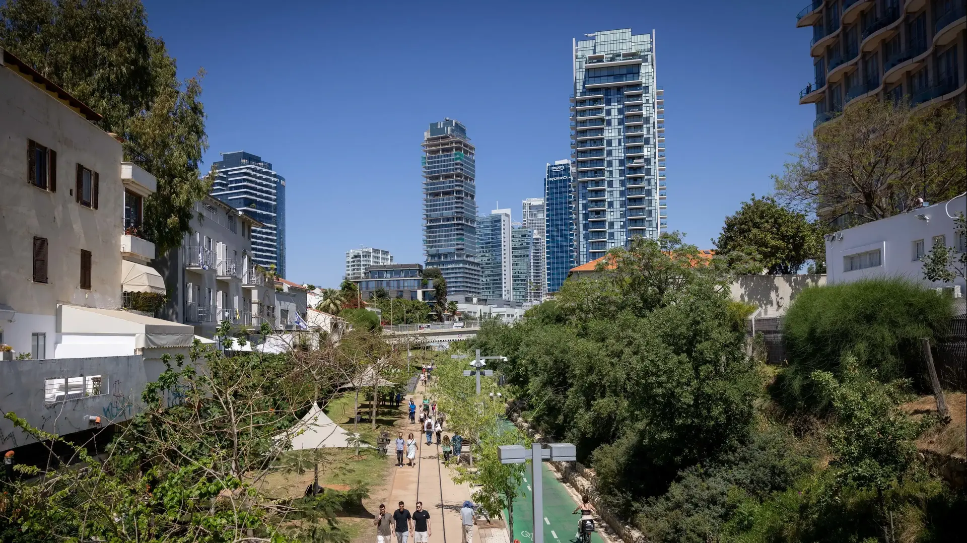 פארק המסילה, תל אביב פארק המסילה, תל אביב