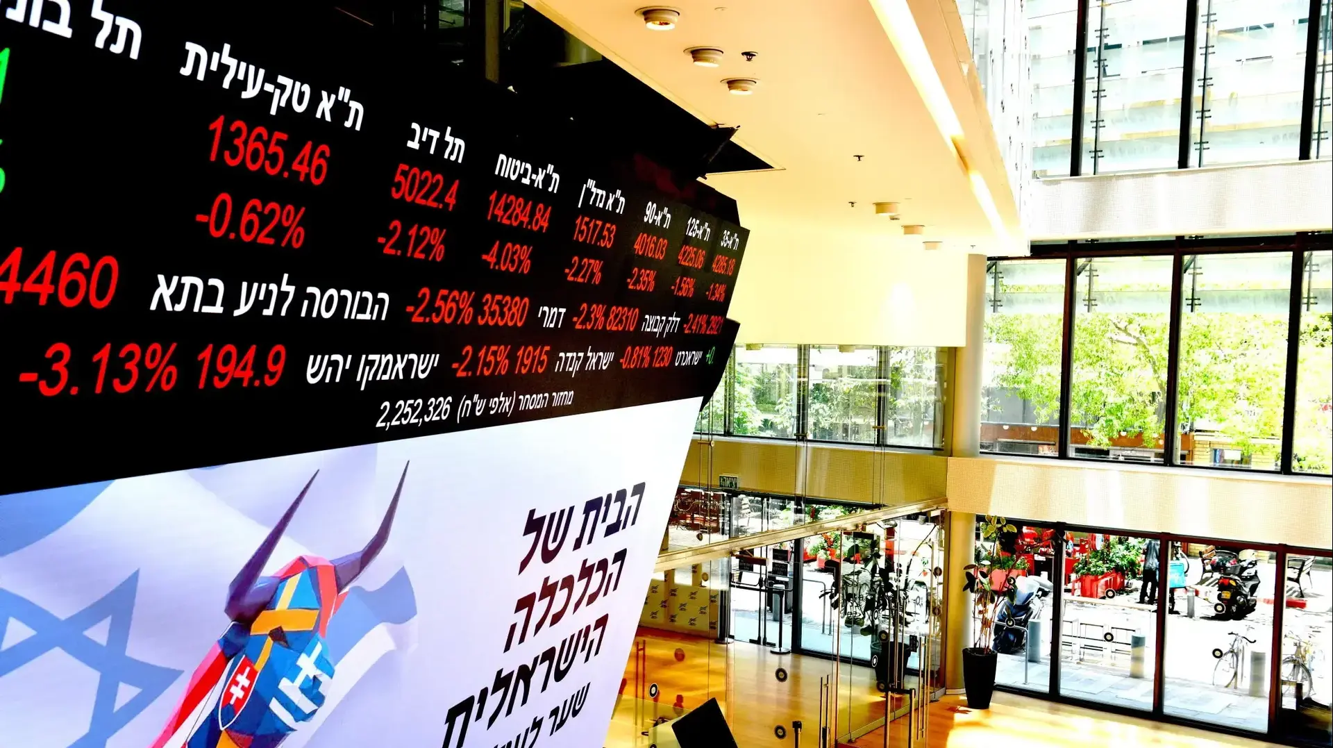 הבורסה לניירות ערך, 15 ביוני 2026 הבורסה לניירות ערך, 15 ביוני 2026