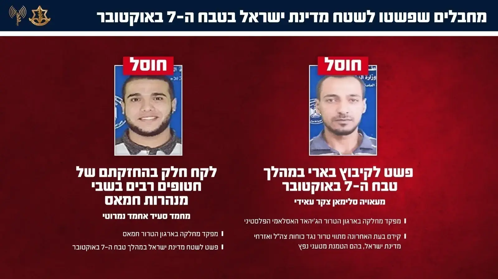 צה"ל חיסל מחבל שלקח חלק בהחזקת חטופים רבים בשבי חמאס ומחבל שפשט לקיבוץ בארי ב-7 באוקטובר צה"ל חיסל מחבל שלקח חלק בהחזקת חטופים רבים בשבי חמאס ומחבל שפשט לקיבוץ בארי ב-7 באוקטובר