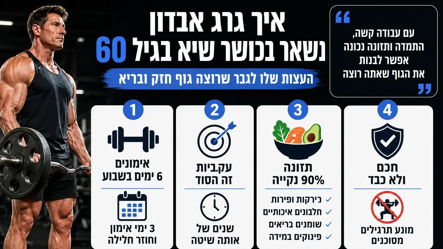 ללמוד מגרג אבדון ללמוד מגרג אבדון