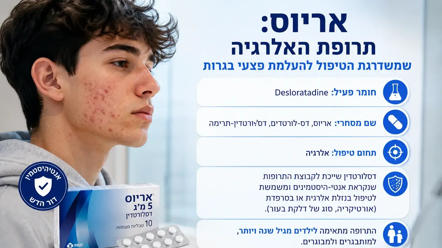 תרופת האלרגיה יעילה גם לפצעי בגרות תרופת האלרגיה יעילה גם לפצעי בגרות