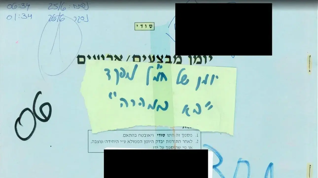 שער יומן מבצעים של חמ"ל מפקד "בא במנהרה". קרדיט- ארכיון צה"ל במשרד הביטחון שער יומן מבצעים של חמ"ל מפקד "בא במנהרה". קרדיט- ארכיון צה"ל במשרד הביטחון