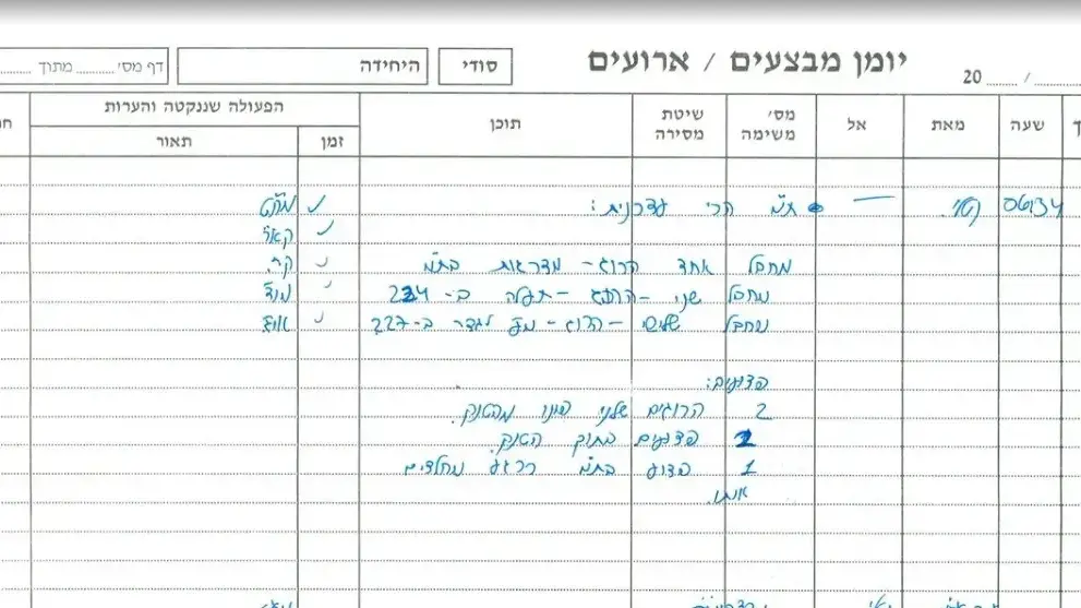 דיווח משעה 6:34- שני הרוגים ושני פצועים בטנק דיווח משעה 6:34- שני הרוגים ושני פצועים בטנק
