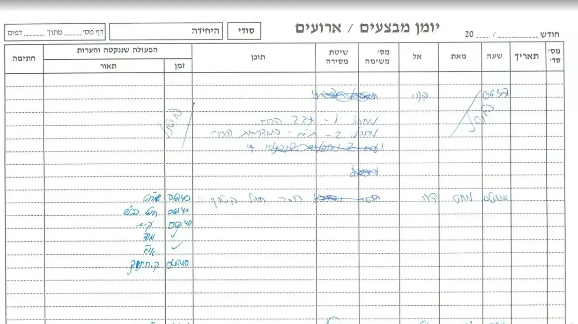 6:40 חסר חייל בטנק. 6:44 חניבעל 6:40 חסר חייל בטנק. 6:44 חניבעל