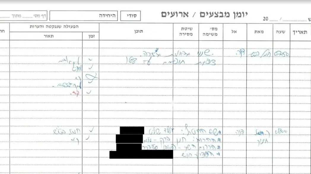 8:00 שם החטוף- גלעד שליט/ ההרוג- חנן ברק מ"מ/ ההרוג השני- פאבל סלוצקר. מחיקות ע"י צנזורה 8:00 שם החטוף- גלעד שליט/ ההרוג- חנן ברק מ"מ/ ההרוג השני- פאבל סלוצקר. מחיקות ע"י צנזורה