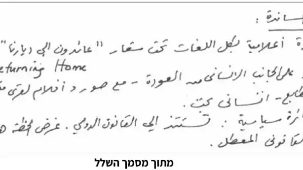 מסמכים חדשים של יחיא סינואר חדשים שנתפסו כשלל ברצועת עזה מסמכים חדשים של יחיא סינואר חדשים שנתפסו כשלל ברצועת עזה