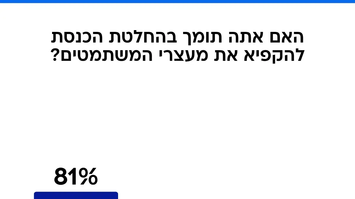 סקר חוק מעצרי המשתמטים סקר חוק מעצרי המשתמטים
