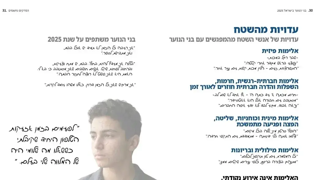 דוח עלם חושף את עומק המשבר בקרב בני הנוער דוח עלם חושף את עומק המשבר בקרב בני הנוער
