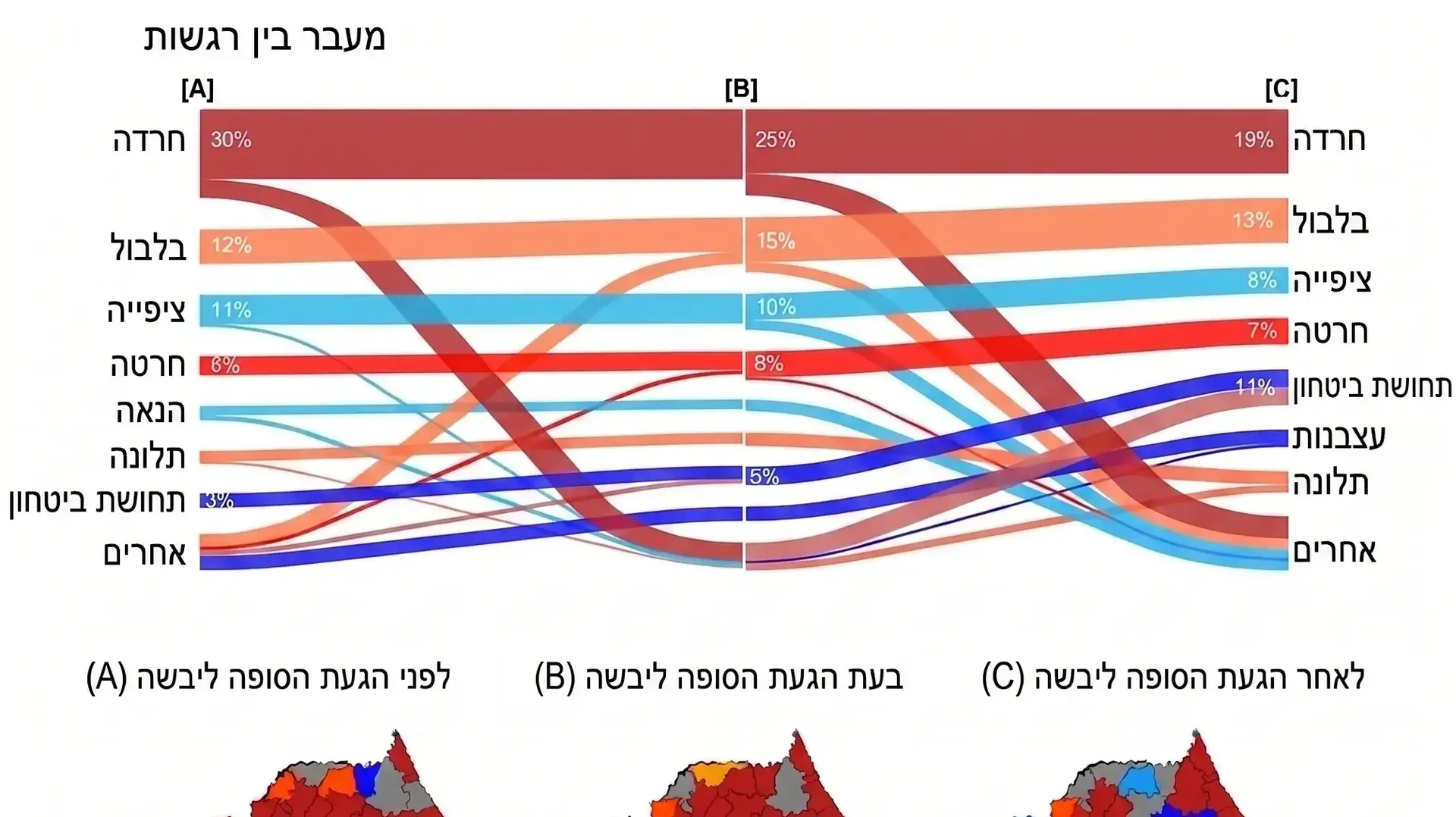 חוקרים מאוניברסיטת פוהאנג למדע ולטכנולוגיה בדקו כיצד טעויות בתחזית עוררו תגובות רגשיות בקרב הציבור במהלך טייפון קאנון - סופה טרופית עוצמתית שפגעה ביפן ובקוריאה בשנת 2023 חוקרים מאוניברסיטת פוהאנג למדע ולטכנולוגיה בדקו כיצד טעויות בתחזית עוררו תגובות רגשיות בקרב הציבור במהלך טייפון קאנון - סופה טרופית עוצמתית שפגעה ביפן ובקוריאה בשנת 2023