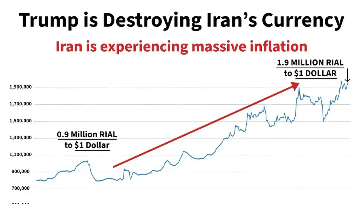 ציוץ AI של נשיא ארה"ב דונלד טראמפ ציוץ AI של נשיא ארה"ב דונלד טראמפ