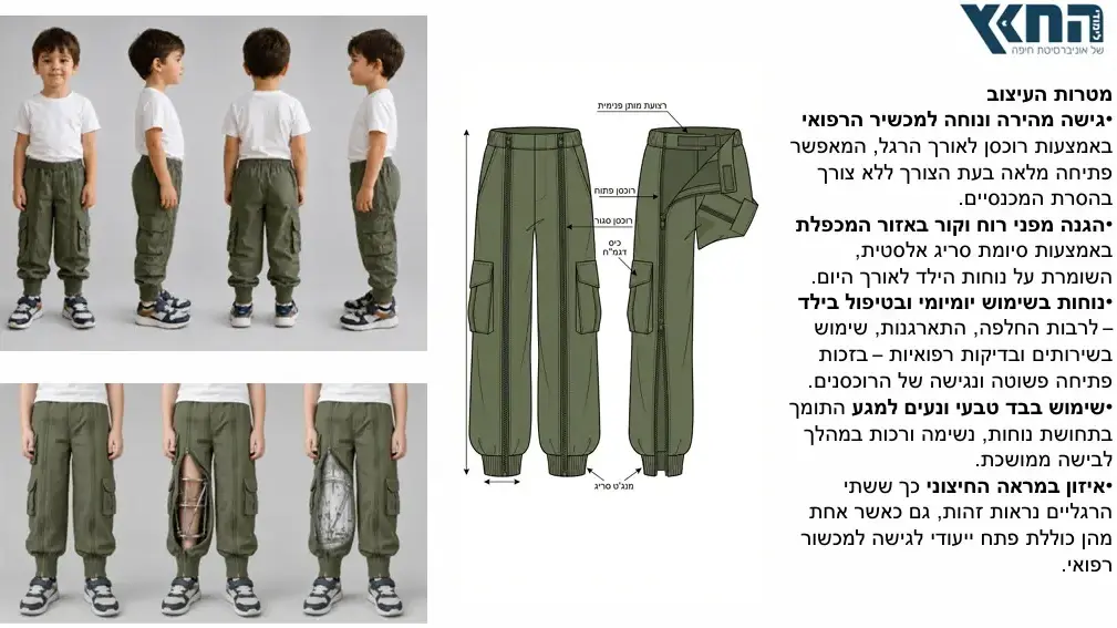 כשאופנה פוגשת ברפואה כשאופנה פוגשת ברפואה