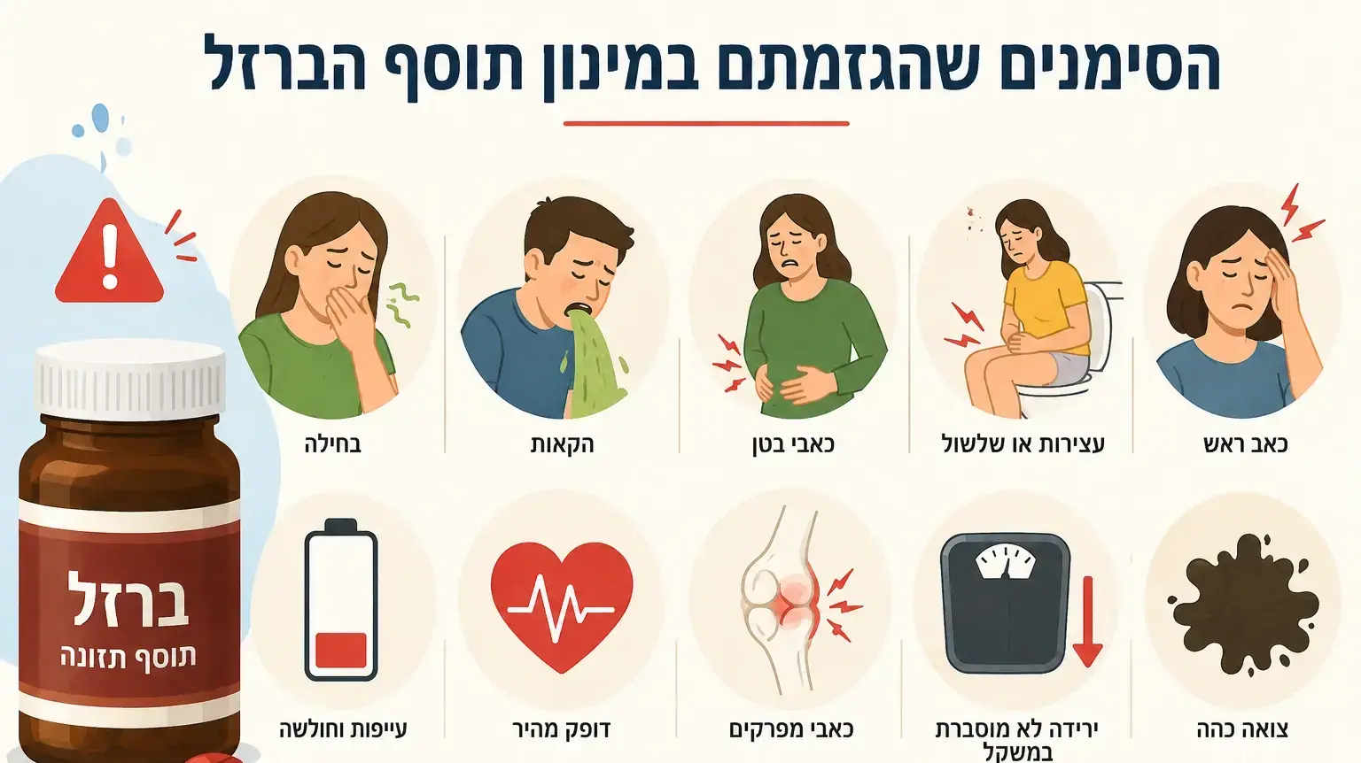 תוסף ברזל תוסף ברזל
