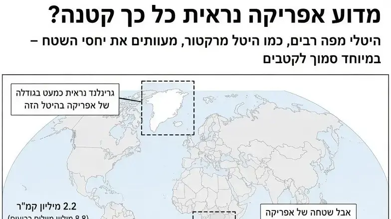 מה הבעיה עם מפת העולם הנוכחית ואיך תראה החדשה? מה הבעיה עם מפת העולם הנוכחית ואיך תראה החדשה?