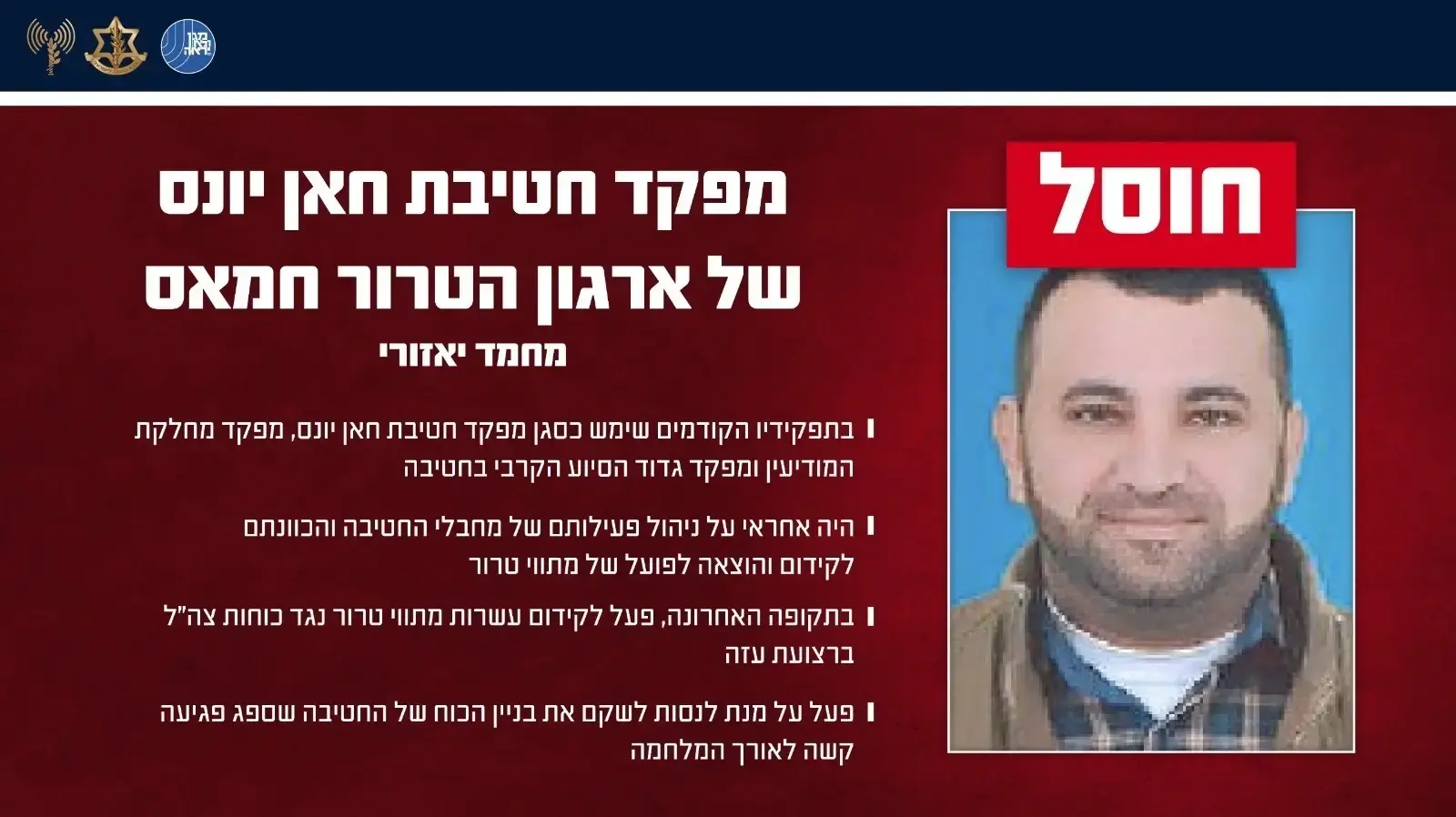צה"ל ושב"כ חיסלו את מחמד יאזורי ששימש מפקד חטיבת חאן יונס בזרוע הצבאית של ארגון הטרור חמאס. 