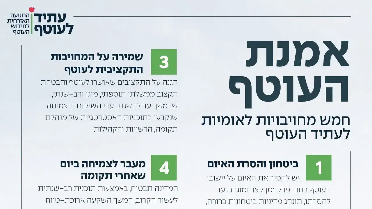 אמנת העוטף, התנועה האזרחית לחידוש העוטף אמנת העוטף, התנועה האזרחית לחידוש העוטף