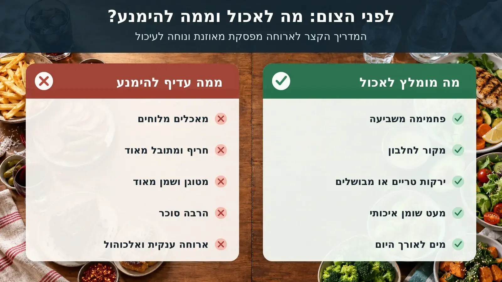 ארוחה מפסקת ארוחה מפסקת
