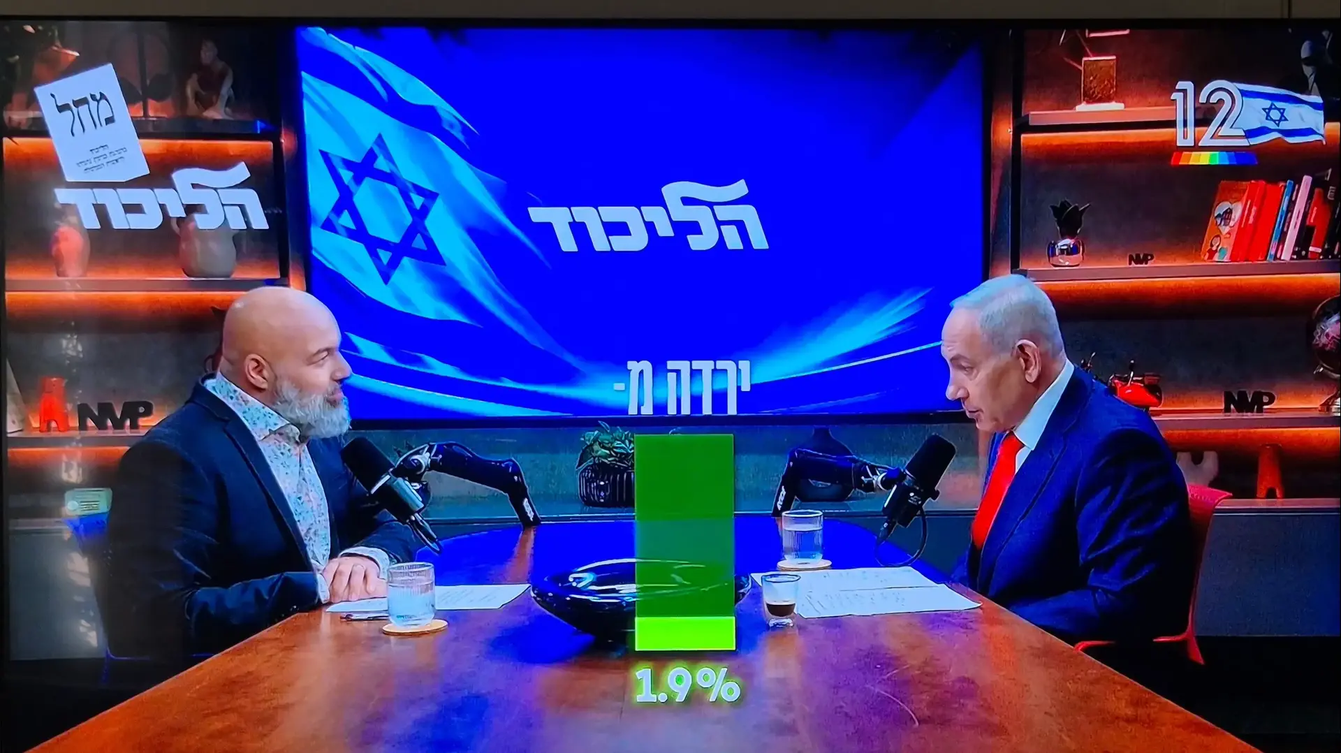 מתוך שידורי תעמולת בחירות 2026 מתוך שידורי תעמולת בחירות 2026