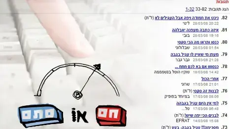 אילוסטרציה