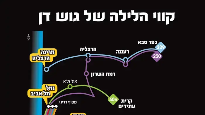 קווי הלילה