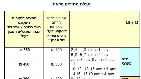 לאונרד כהן בישראל לאונרד כהן בישראל