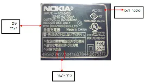 נוקיה נוקיה