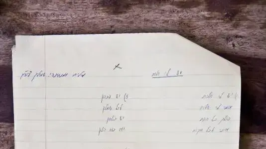 "יש לי חלום" מתוך מחברות השירים של שמוליק צ'יזיק