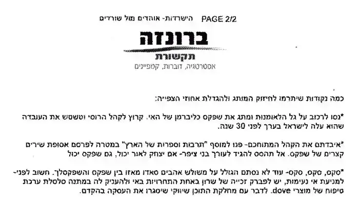 הישרדות- אוהדים מול שורדים