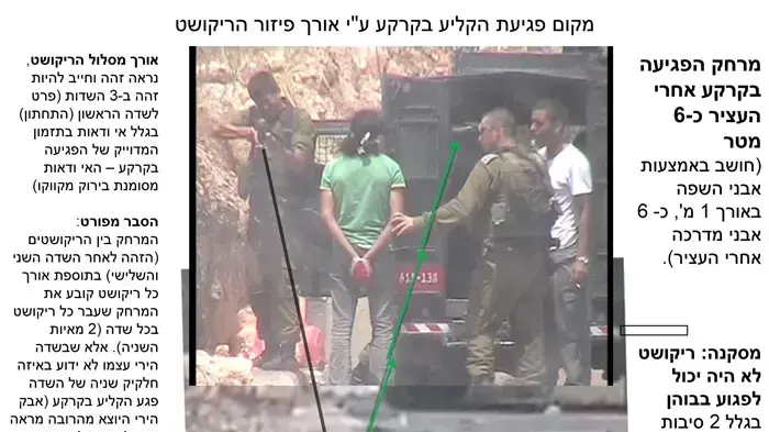 תחקיר ניעלין חלק ב'