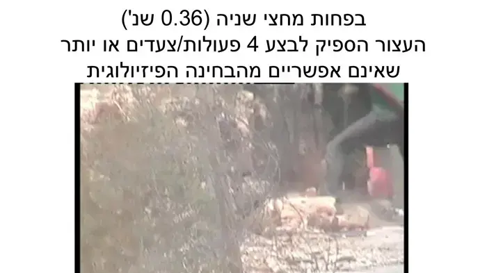 תחקיר ניעלין חלק ב'