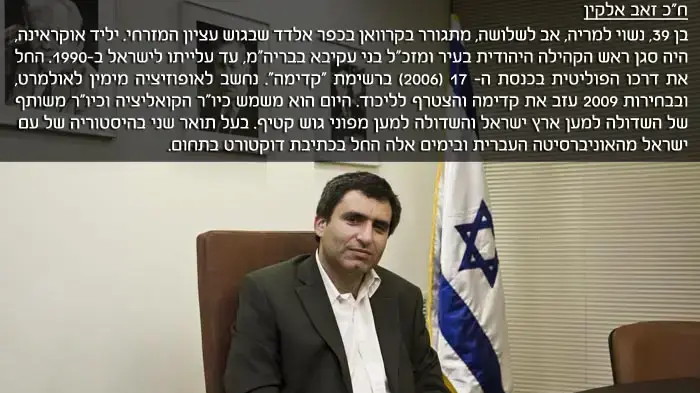 חבר הכנסת זאב אלקין מהליכוד