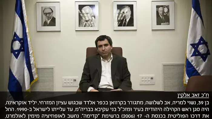 חבר הכנסת זאב אלקין מהליכוד חבר הכנסת זאב אלקין מהליכוד