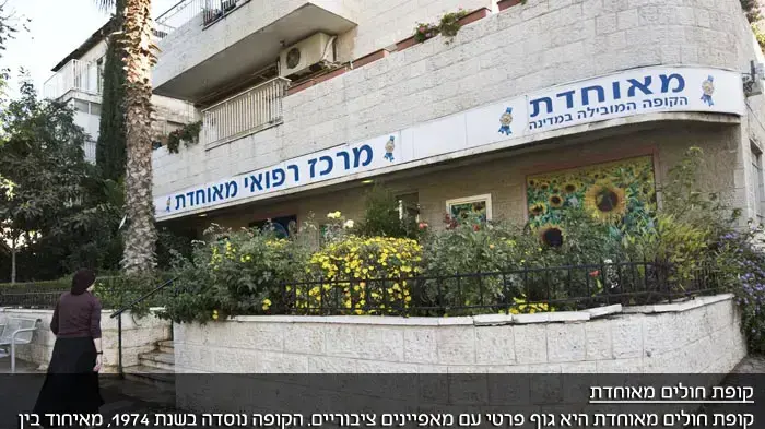 סניף קופת חולים מאוחדת בירושלים, נובמבר 2010 סניף קופת חולים מאוחדת בירושלים, נובמבר 2010