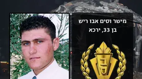 וסים אבו ריש-ירכא