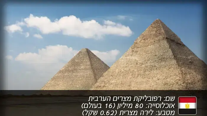 אילוסטרציה אילוסטרציה