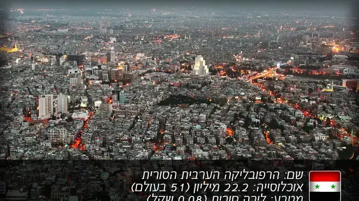 אילוסטרציה אילוסטרציה