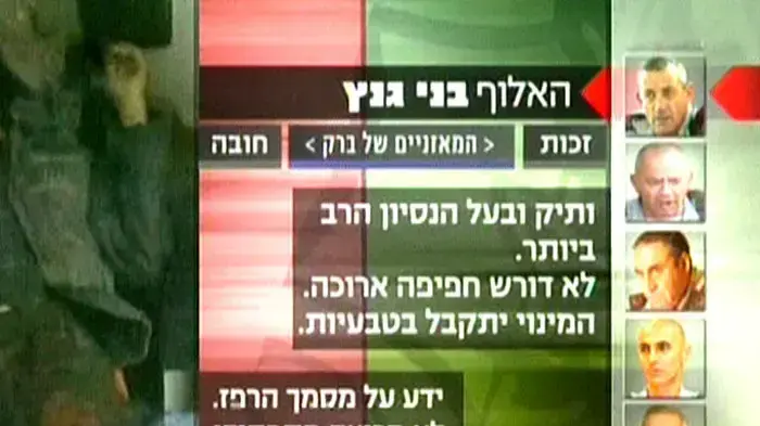 רשימת הרמטכ"לים האפשריים וסיכוייהם רשימת הרמטכ"לים האפשריים וסיכוייהם