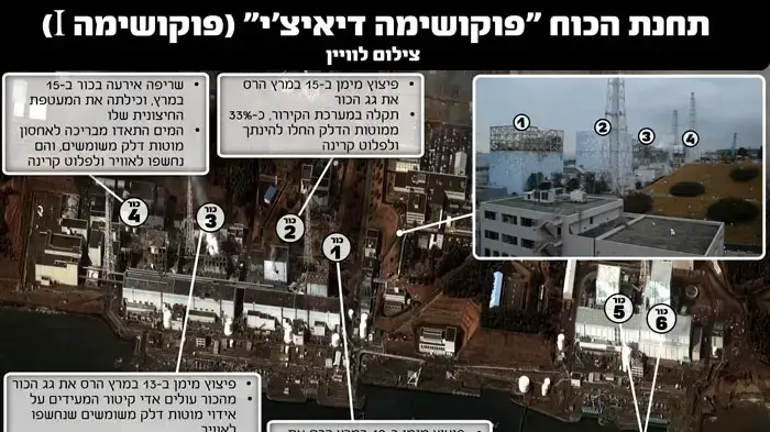 כור פוקושימה ביפן כור פוקושימה ביפן