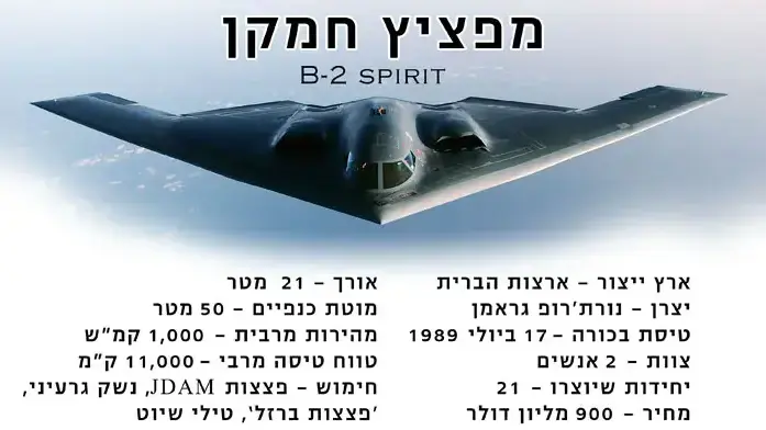 מפציץ חמקן מפציץ חמקן