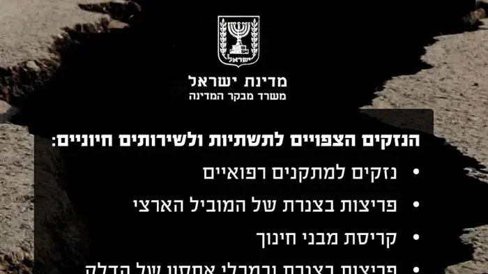 דוח מבקר המדינה - רעידת אדמה דוח מבקר המדינה - רעידת אדמה