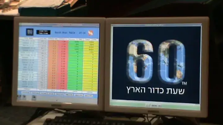 ום כדור הארץ , נתונים מחברת החשמל