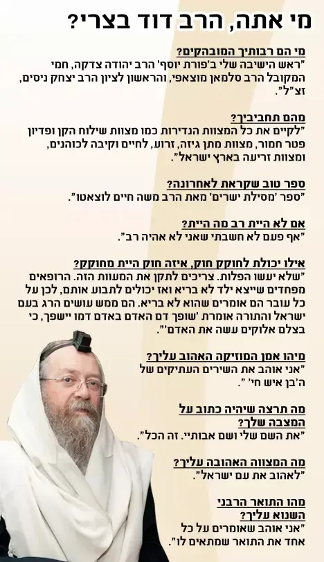 הרב בצרי: הומואים הם אנשים שנכנס להם שטן לראש