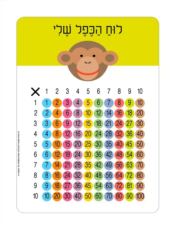 8 פריטים ייחודיים לבית הספר