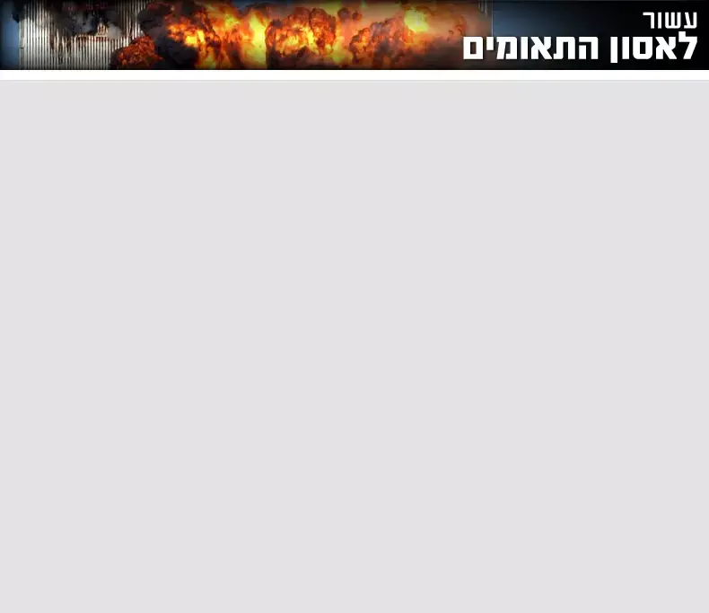 גורם אמריקני: "התרעה לביצוע לפיגוע ב-9/11"