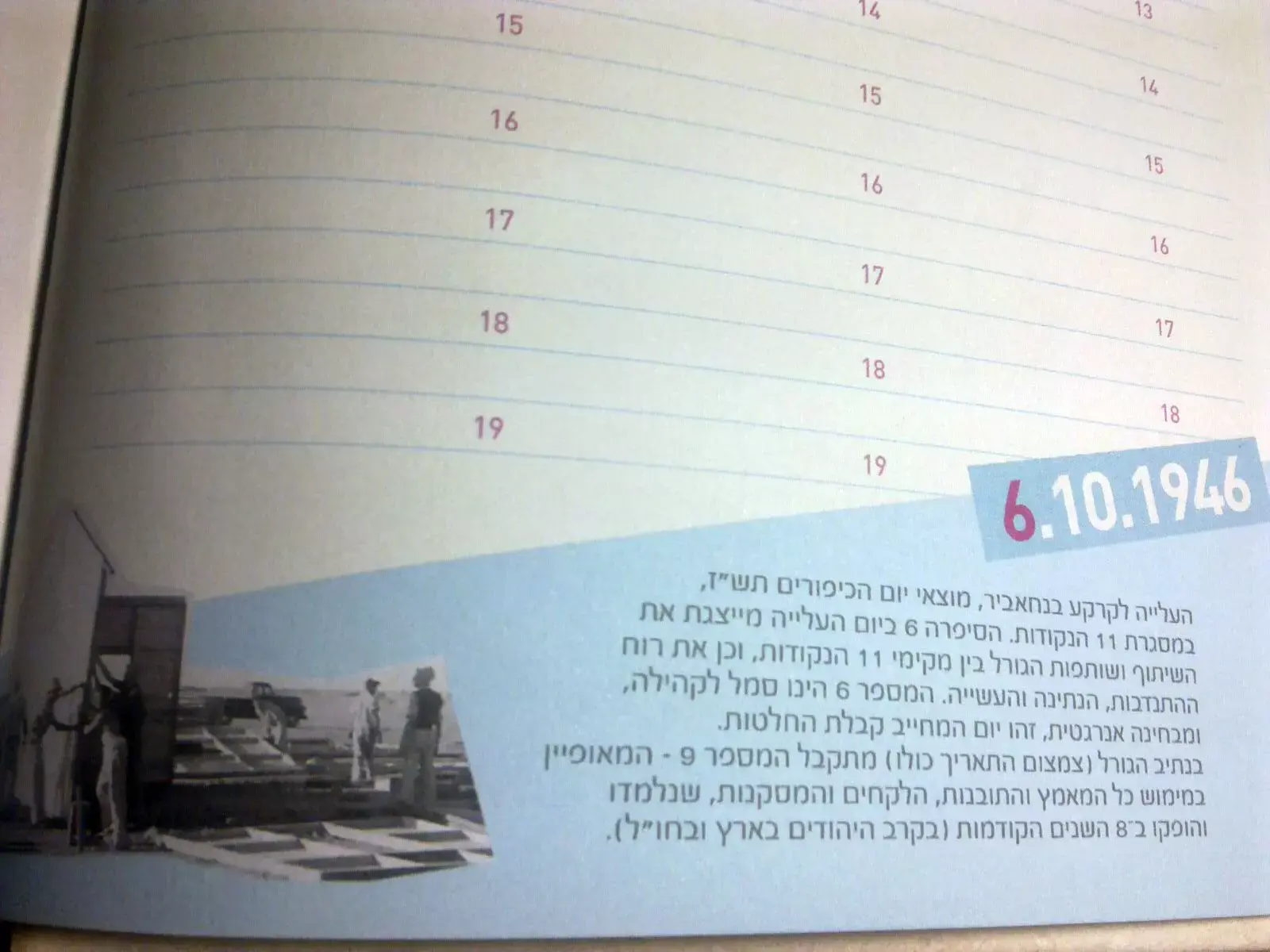נומרולוגיה קיבוצית: בארי חוגג 65 בעזרת המיסטיקה