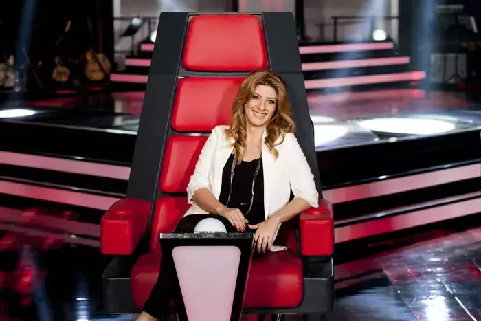 רייטינג יומי: הפנים האמיתיות של "The Voice"