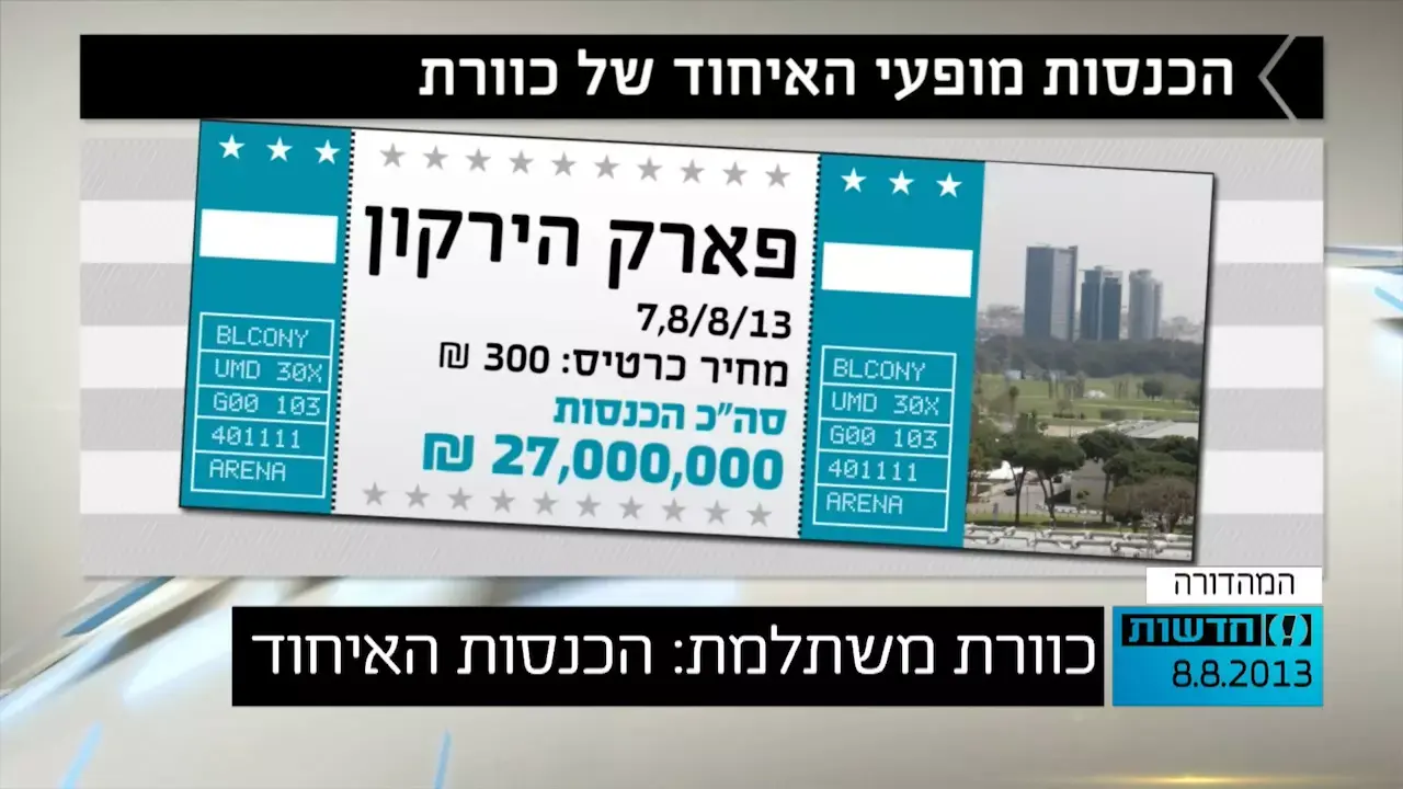 כוורת משתלמת: הכנסות מופעי האיחוד - כ-30 מיליון שקלים