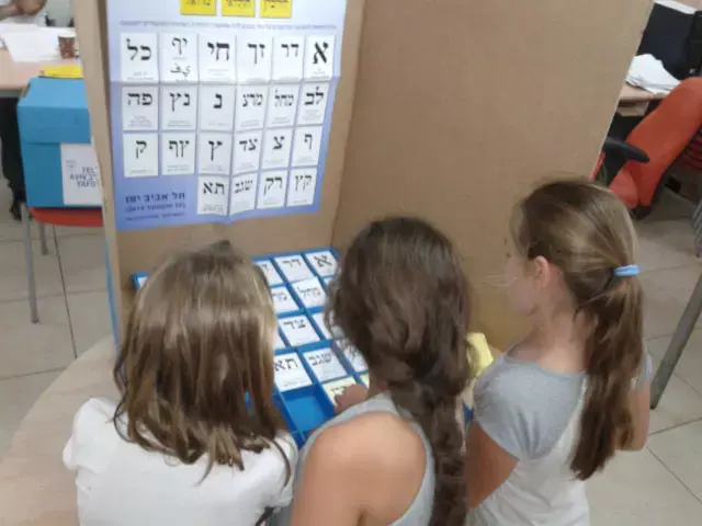 חיים של אבא: אני טקסט פוליטי