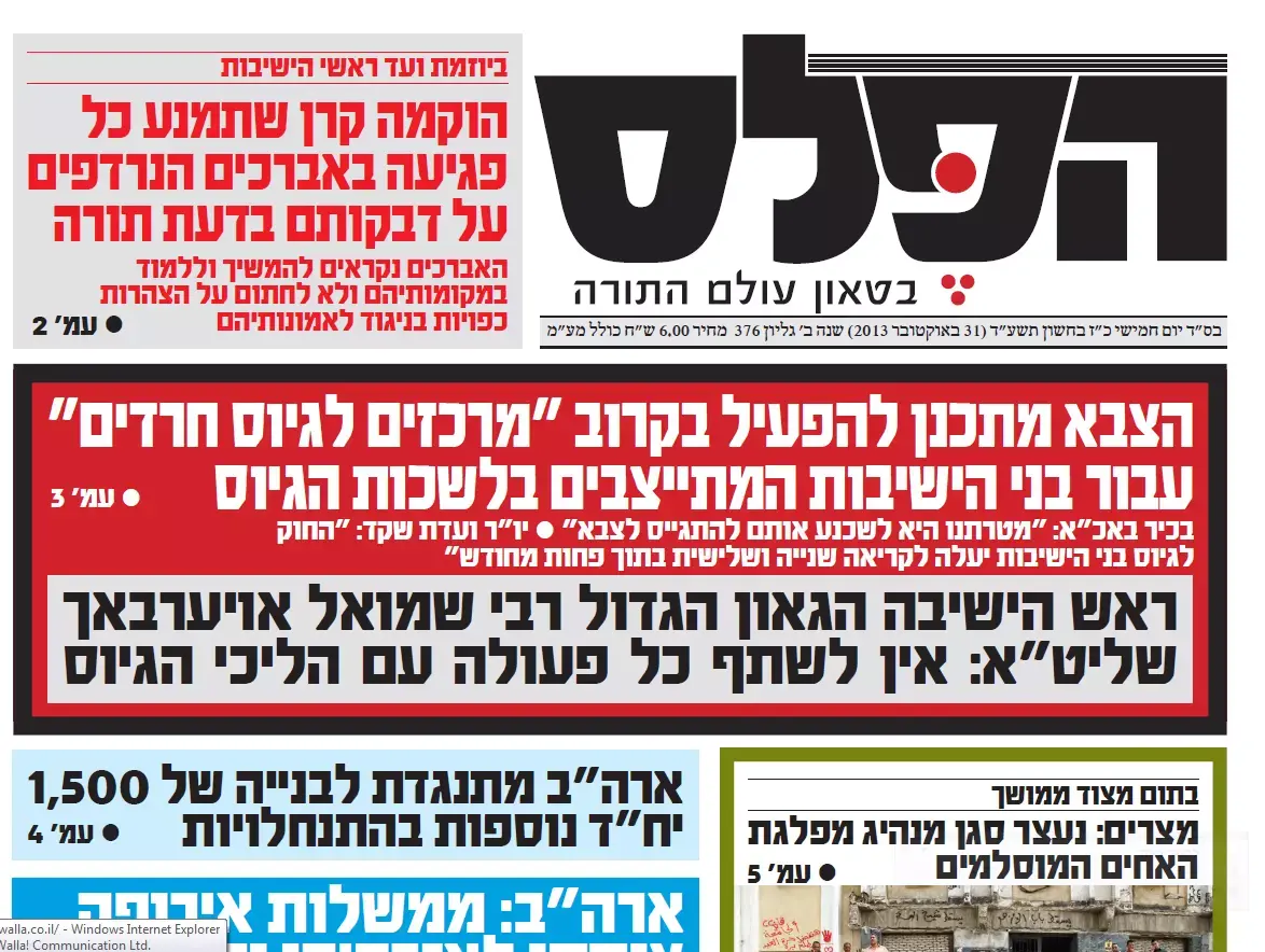 בליץ ההטרדות הטלפוניות נחשף: 22 חשודים נעצרו במבצע ענק