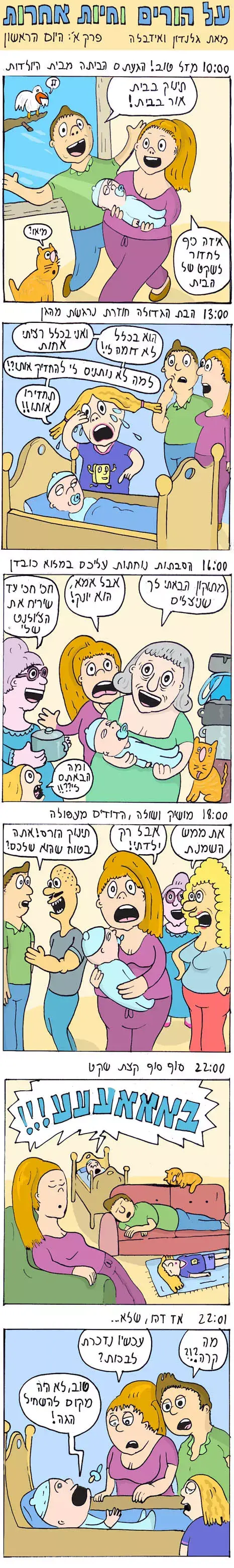 מה באמת קורה כשחוזרים הביתה עם תינוק