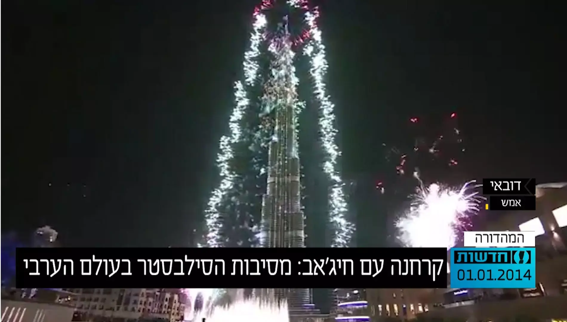 קרחנה עם חיג'אב: מסיבות הסילבסטר בעולם הערבי